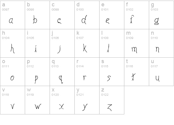 Anyway Light details - Free Fonts at FontZone.net