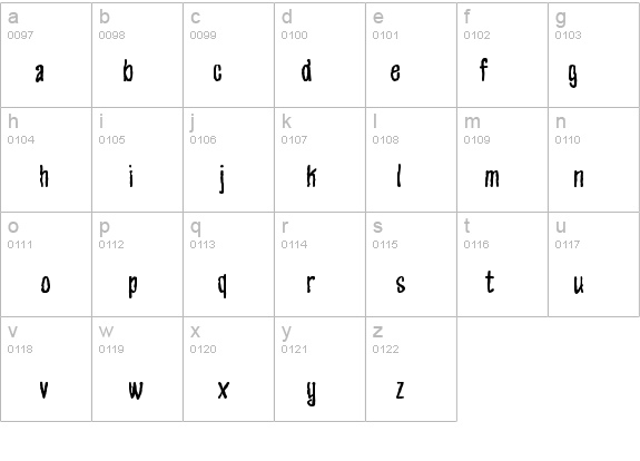 Appetite details - Free Fonts at FontZone.net