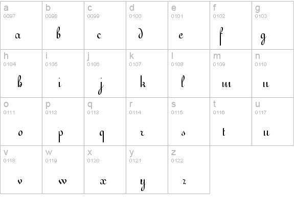 ArabescoScriptSSi Font - FontZone.net