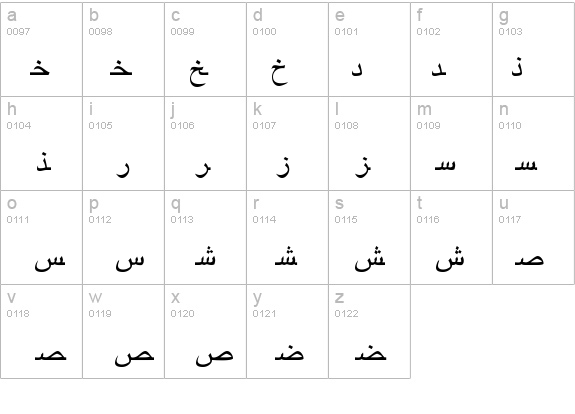 axt advertising arabic font styles