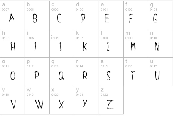 aracnoide details - Free Fonts at FontZone.net