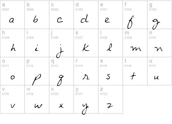ArchiesHand details - Free Fonts at FontZone.net