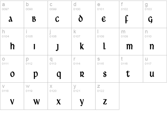 Ardagh details - Free Fonts at FontZone.net
