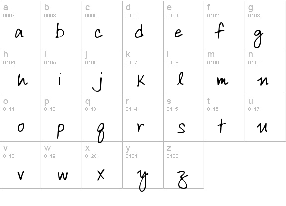 ArdleysHand details - Free Fonts at FontZone.net