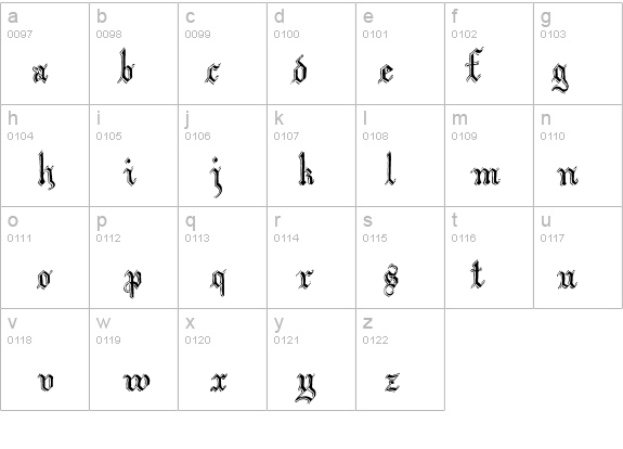 Argor Flahm Scaqh details - Free Fonts at FontZone.net