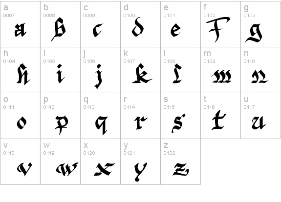 Argor Priht Scaqh details - Free Fonts at FontZone.net