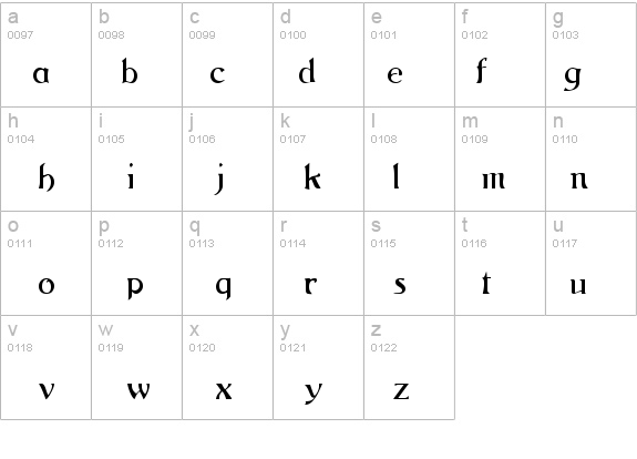 ArgosANouveau details - Free Fonts at FontZone.net