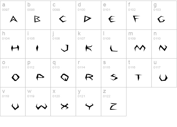 Argosy Expanded details - Free Fonts at FontZone.net