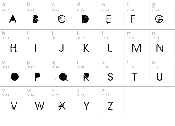 Aristotle Punk details - Free Fonts at FontZone.net