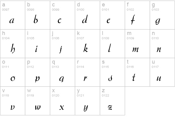 ArkansasDB Normal details - Free Fonts at FontZone.net