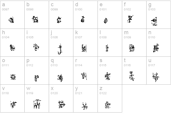 Armaggedon Industrial details - Free Fonts at FontZone.net