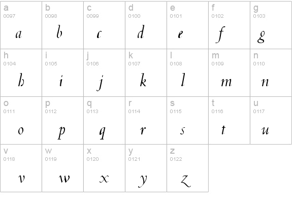 ArmandItalic details - Free Fonts at FontZone.net