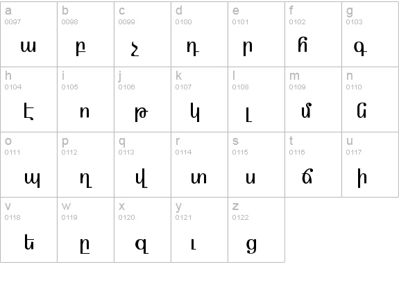 ARMEN_ TT Normal details - Free Fonts at FontZone.net