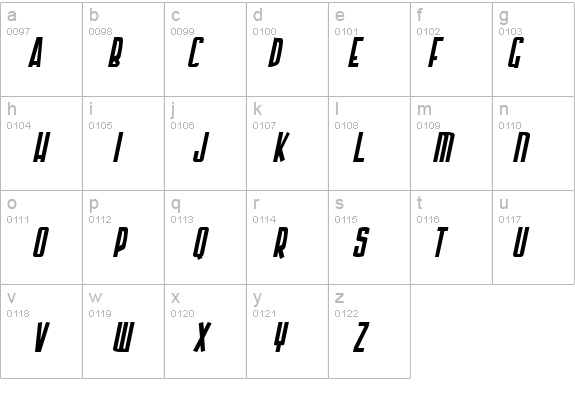 Armor Piercing Italic details - Free Fonts at FontZone.net