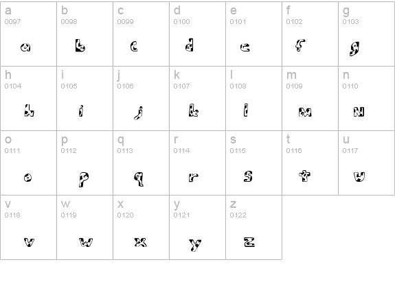 Army Beans details - Free Fonts at FontZone.net