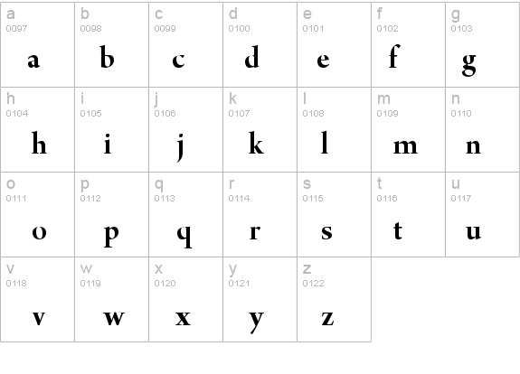 ArnoPro-BoldDisplay details - Free Fonts at FontZone.net