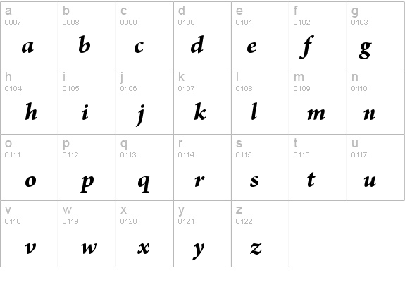 ArnoPro-BoldItalicSmText details - Free Fonts at FontZone.net