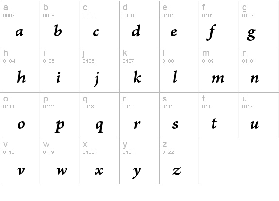 ArnoPro-SmbdItalicCaption details - Free Fonts at FontZone.net