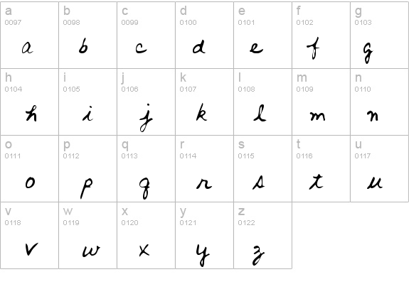 ArronsHand Regular details - Free Fonts at FontZone.net