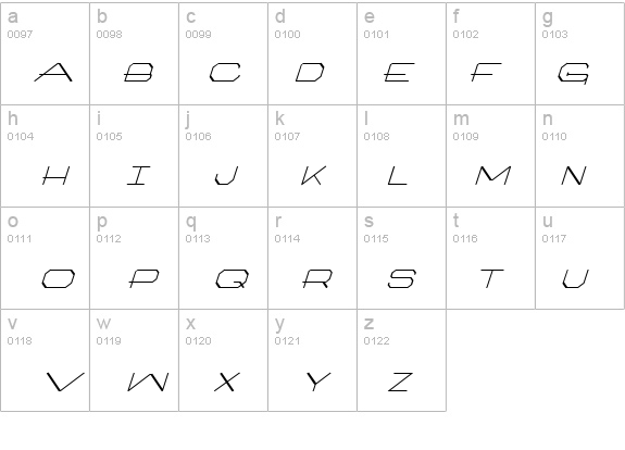 Artlookin Italic details - Free Fonts at FontZone.net