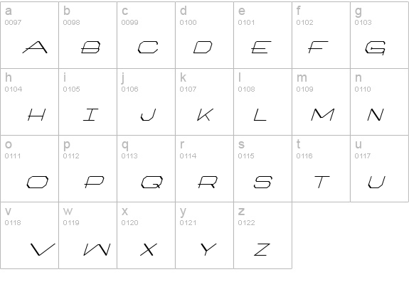 ArtlookIT details - Free Fonts at FontZone.net