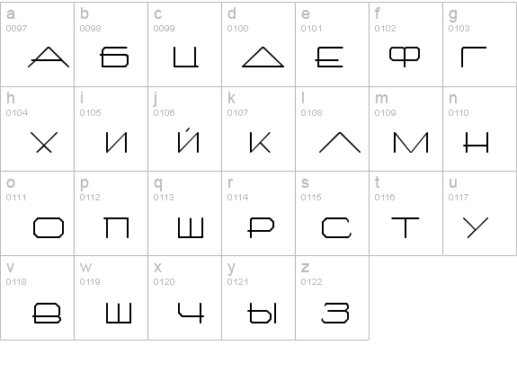 ARX details - Free Fonts at FontZone.net