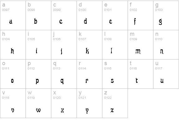 Asphodelâ„¢ details - Free Fonts at FontZone.net