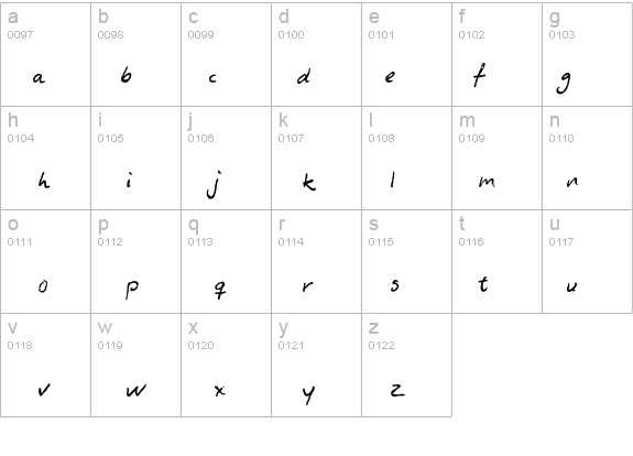 Asphyxiate Asphyxiate Regular details - Free Fonts at FontZone.net