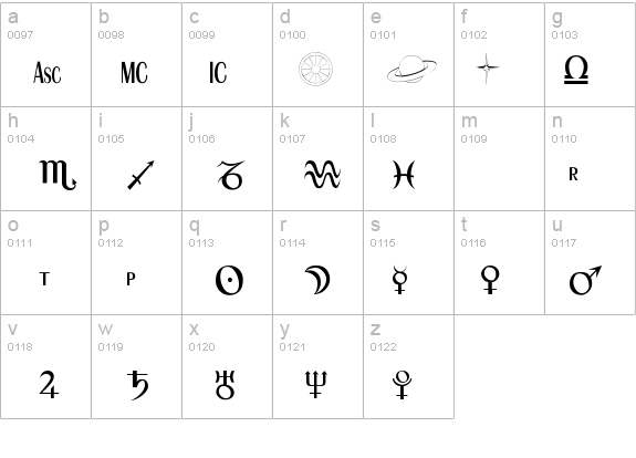 Astro-SemiBold details - Free Fonts at FontZone.net