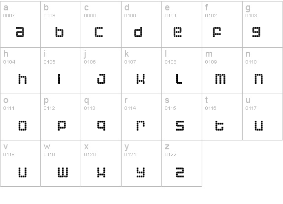 Astronaut II details - Free Fonts at FontZone.net