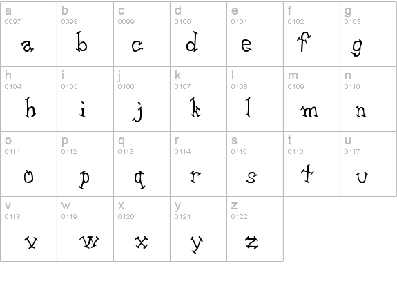 Aswell details - Free Fonts at FontZone.net