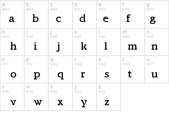 ATBramley-Medium details - Free Fonts at FontZone.net
