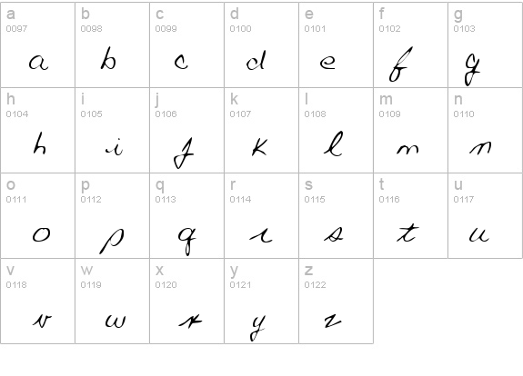 AubreysHand details - Free Fonts at FontZone.net