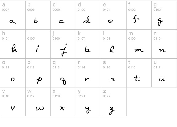 AudreysHand Regular details - Free Fonts at FontZone.net