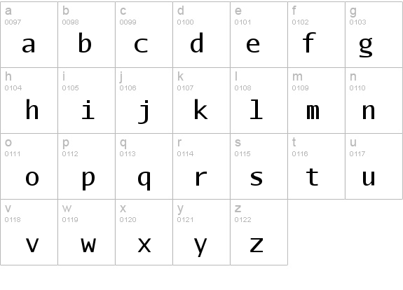 AurulentSansMono-Regular details - Free Fonts at FontZone.net