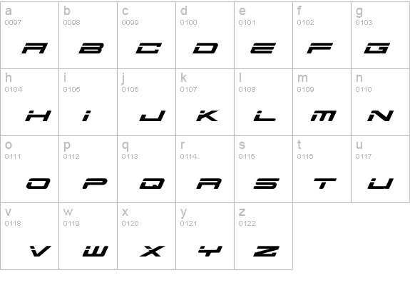 AusPROBE details - Free Fonts at FontZone.net