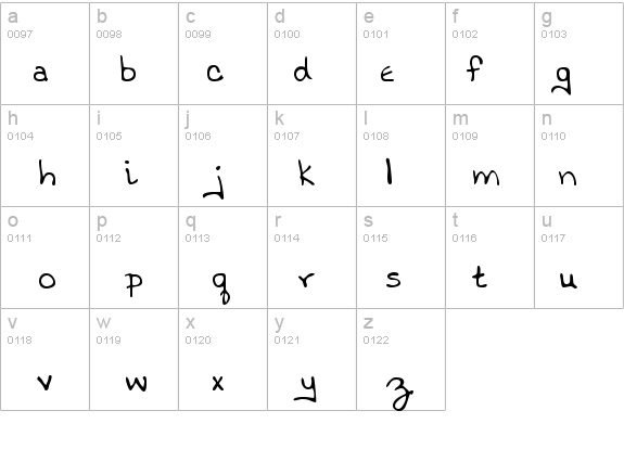 AustinsHand details - Free Fonts at FontZone.net