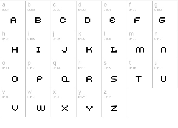 AuX DotBitC Xtra SmallCaps details - Free Fonts at FontZone.net