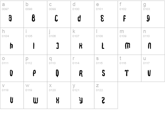 Avatar Drawn details - Free Fonts at FontZone.net