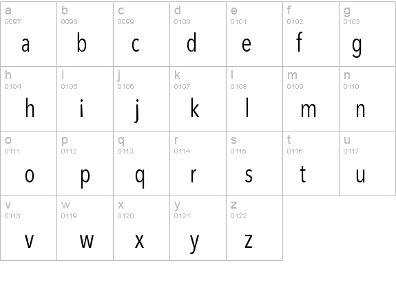 AvenirNextLTPro-Cn details - Free Fonts at FontZone.net