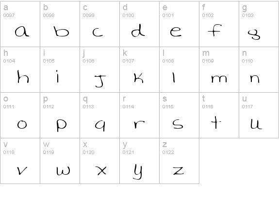 AverysHand details - Free Fonts at FontZone.net
