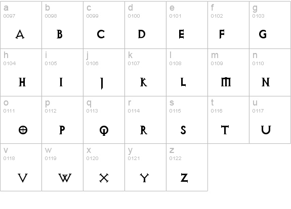 AvQest details - Free Fonts at FontZone.net