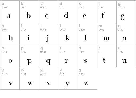 AvtalaCondensedMF details - Free Fonts at FontZone.net