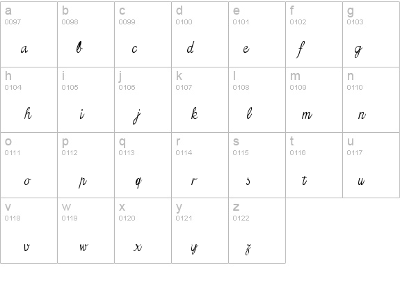 Azariel details - Free Fonts at FontZone.net