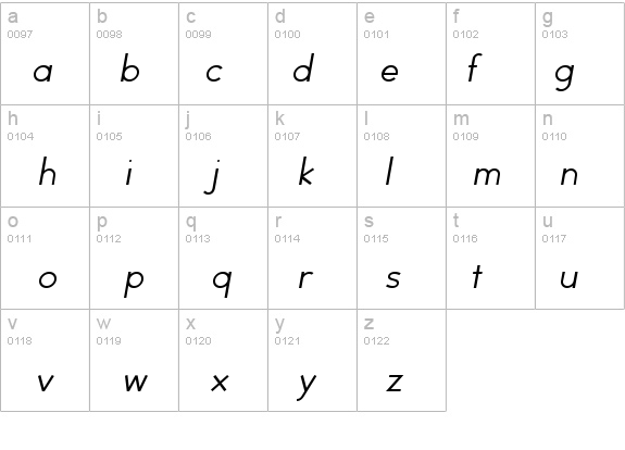 BacktalkSans BTN Oblique details - Free Fonts at FontZone.net