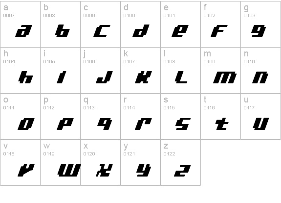 bad robot italic details - Free Fonts at FontZone.net