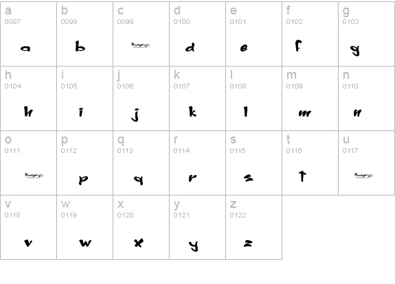 Badgery details - Free Fonts at FontZone.net