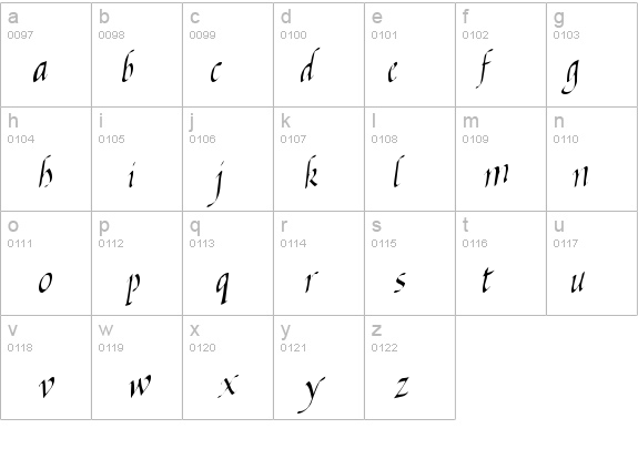 Baggage Regular details - Free Fonts at FontZone.net