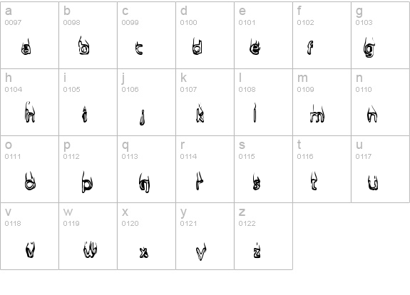 Bailey'sCar details - Free Fonts at FontZone.net