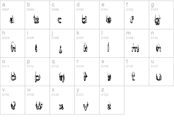 BaileysCar-Regular details - Free Fonts at FontZone.net